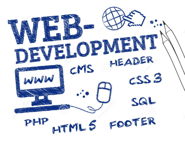 Développement web